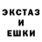 Бутират жидкий экстази StalkerKuzma UA